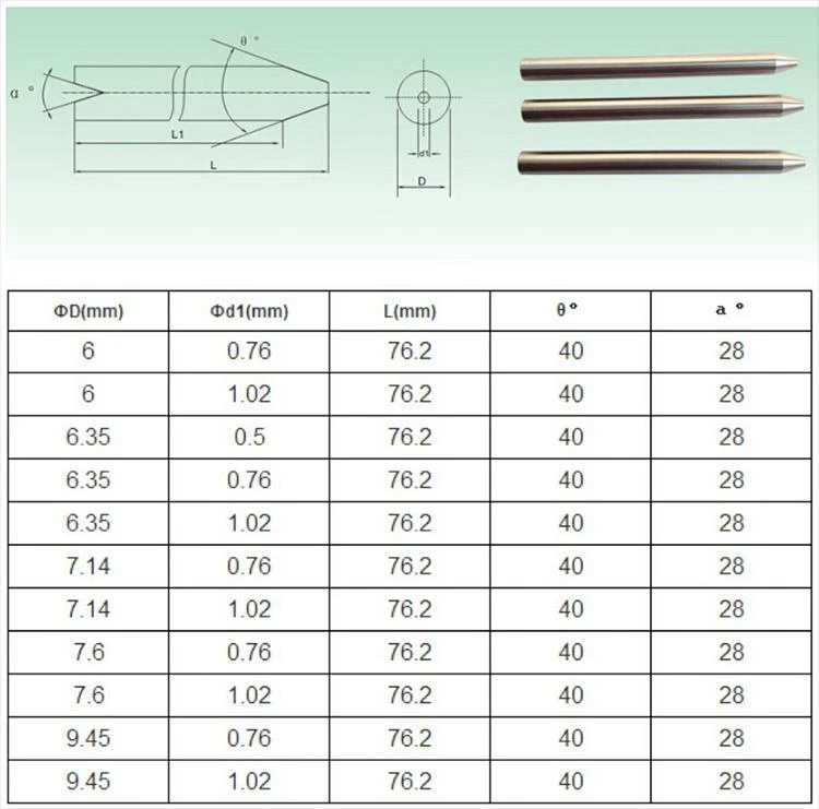 product-750-741 product-750-741